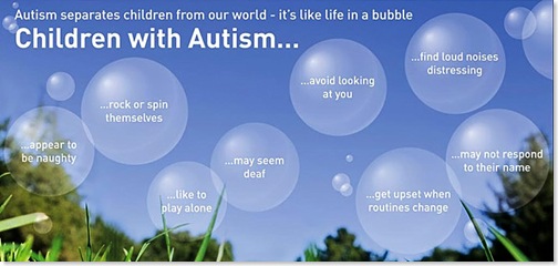 autism poster