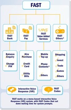Fast_brochure-2