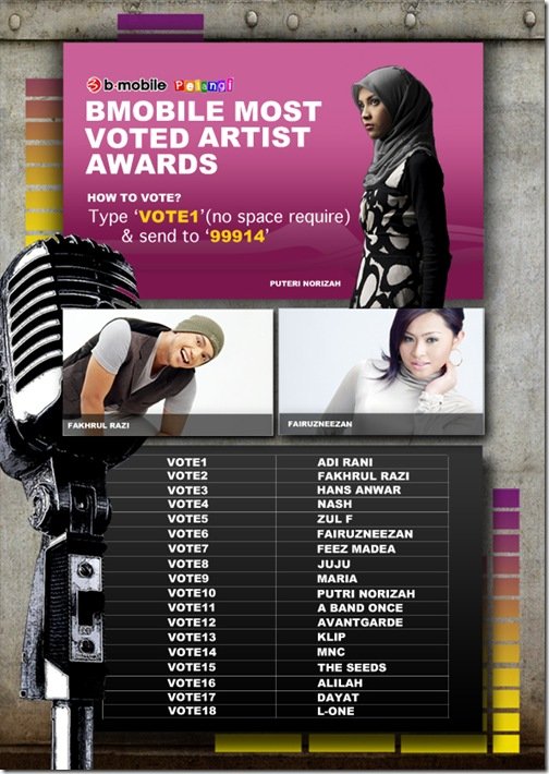 Bmobilevoted